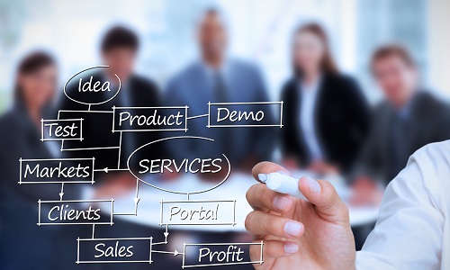 The five essential skills for sales and customer services teams